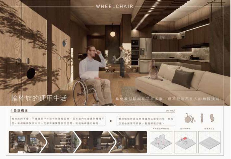 輪椅族的通用生活