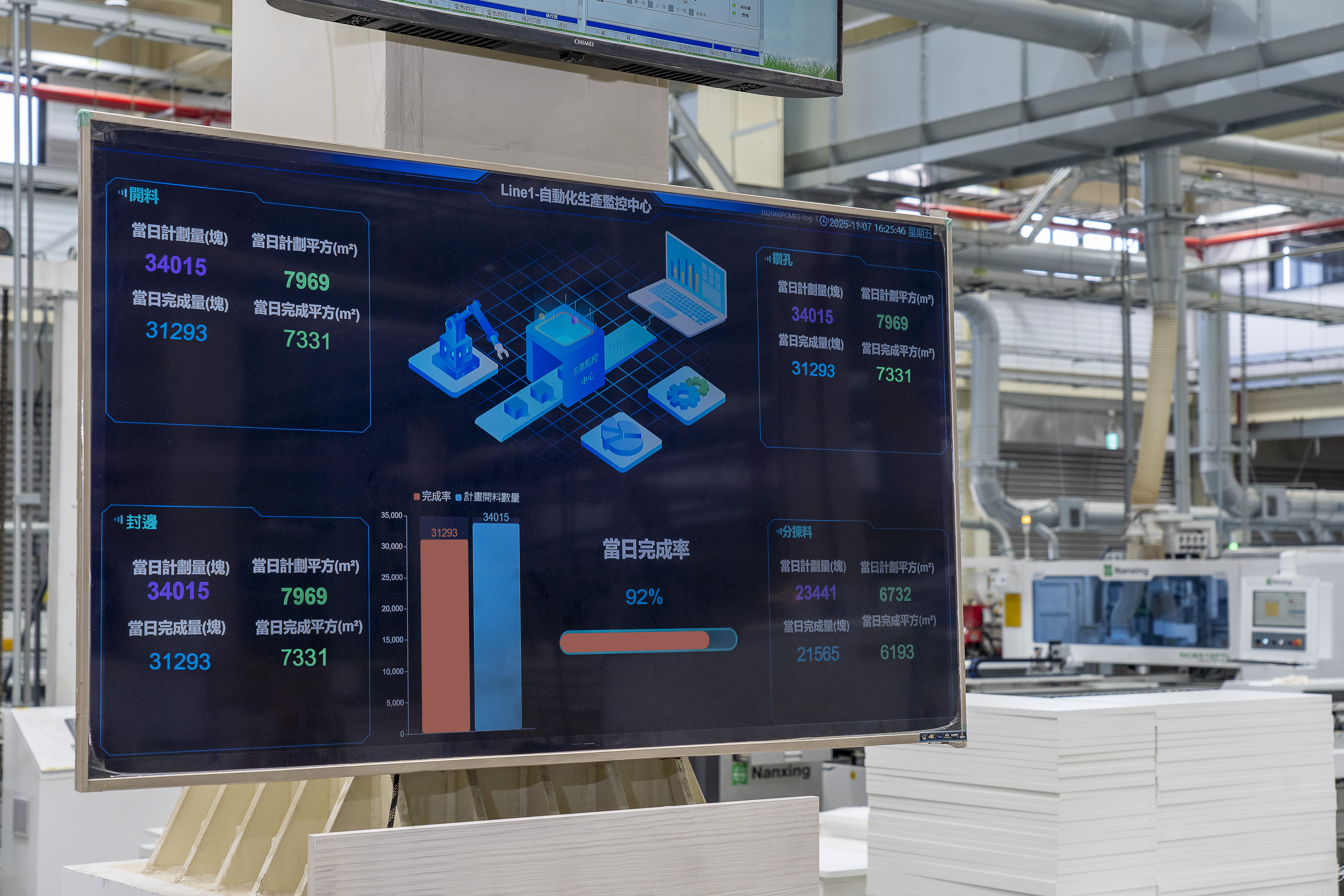 SUKURA 櫻花廚具 AI KITCHEN 櫻花烏日新廠 居家美好生活