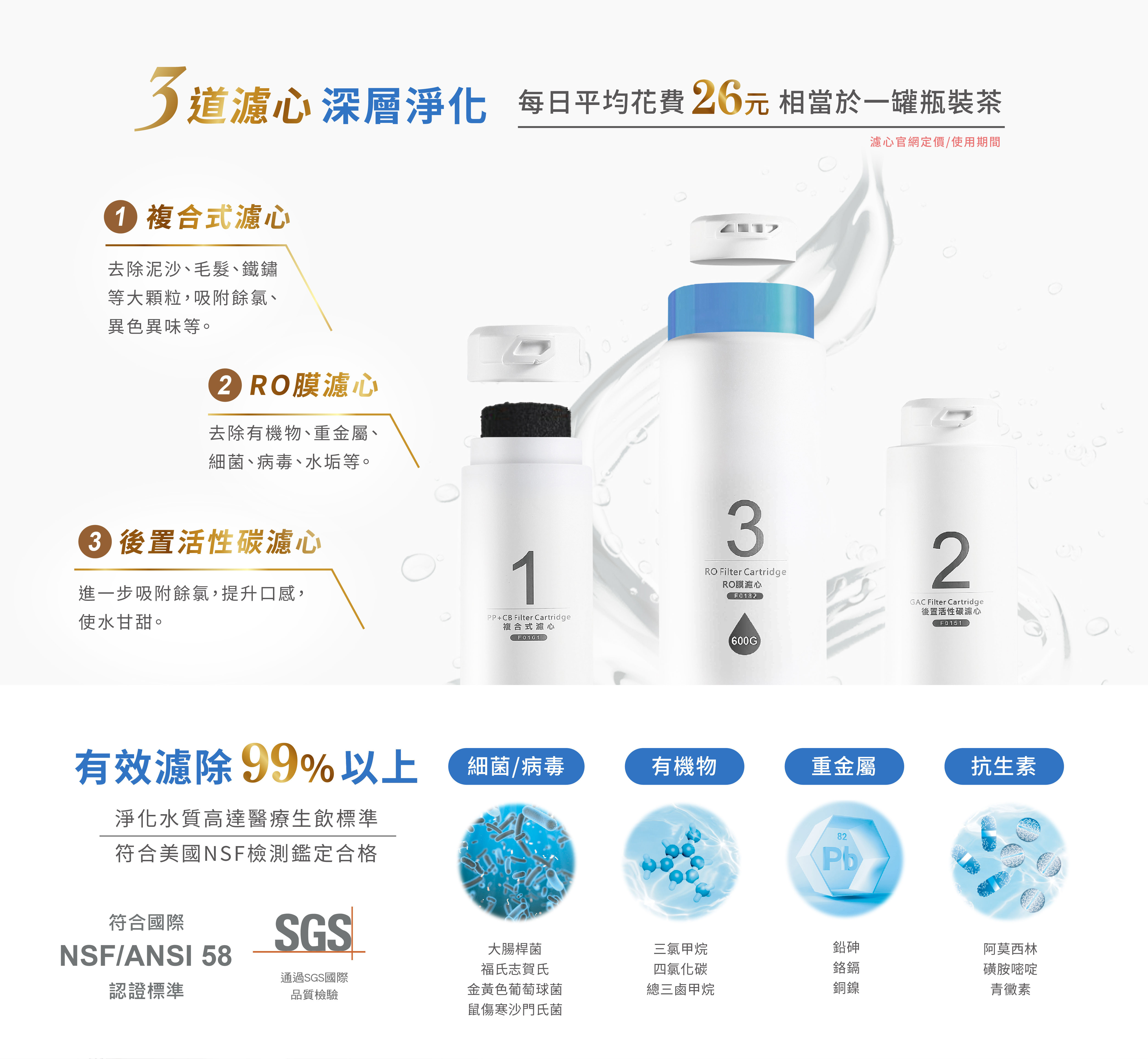 櫻花 家用淨水器 SAKURA P0231 廚下型飲水機 熱飲機 商用淨水 飲水機 RO 淨水器 全戶淨水