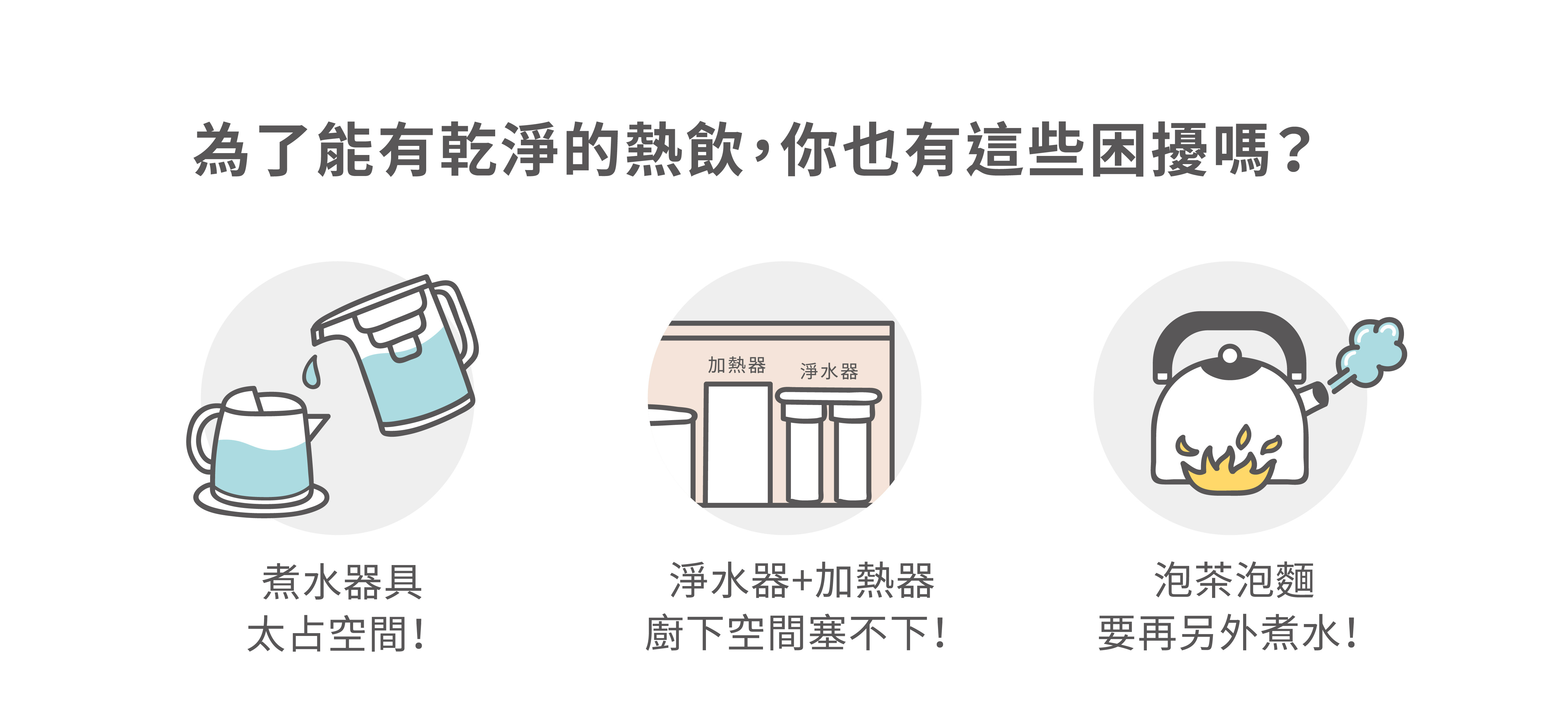 櫻花 家用淨水器 SAKURA P0531 廚下型飲水機 熱飲機 商用淨水 飲水機 RO 淨水器 全戶淨水