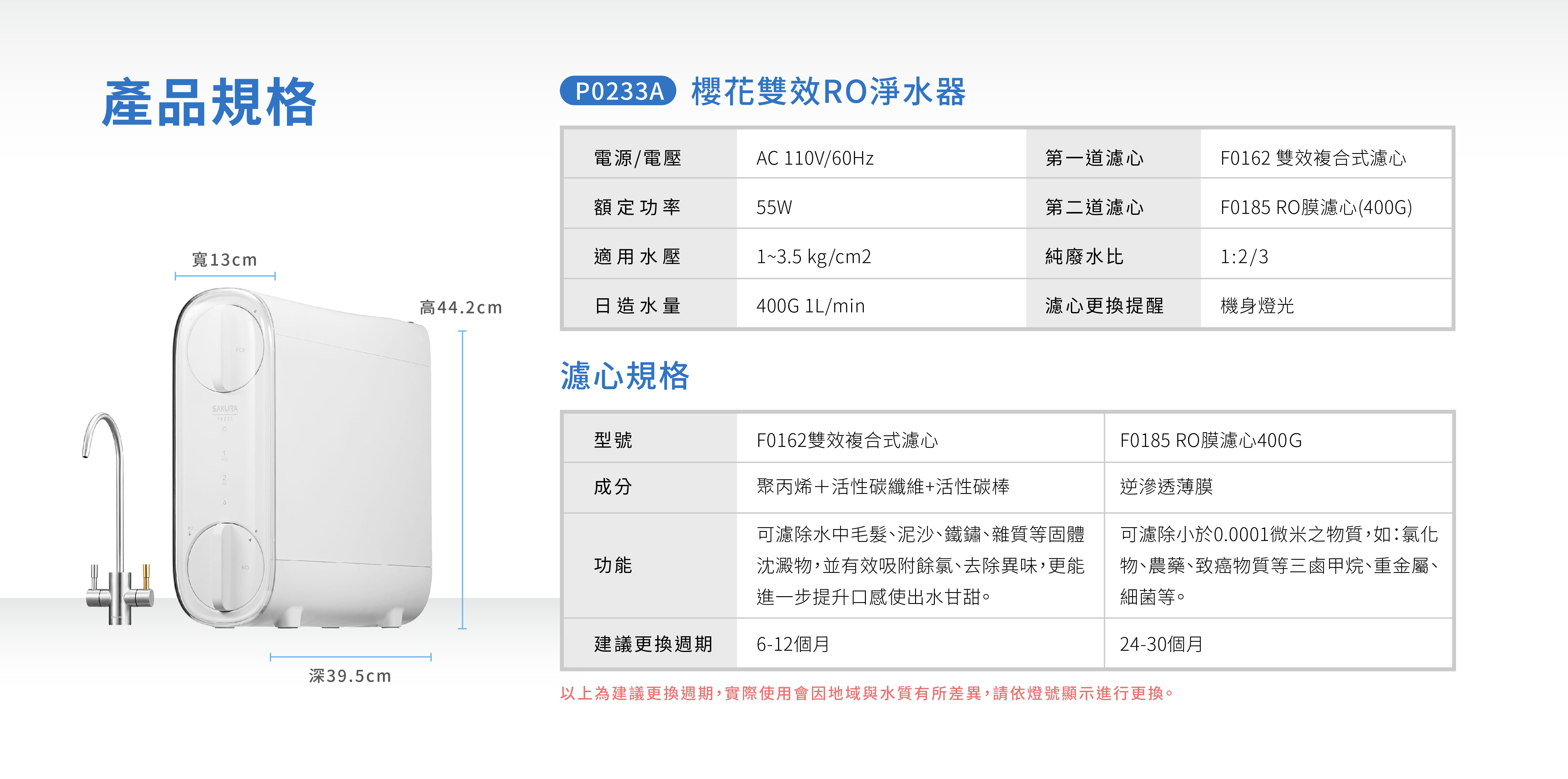 櫻花 家用淨水器 SAKURA P0233A 廚下型飲水機 熱飲機 商用淨水 飲水機 RO 淨水器 全戶淨水