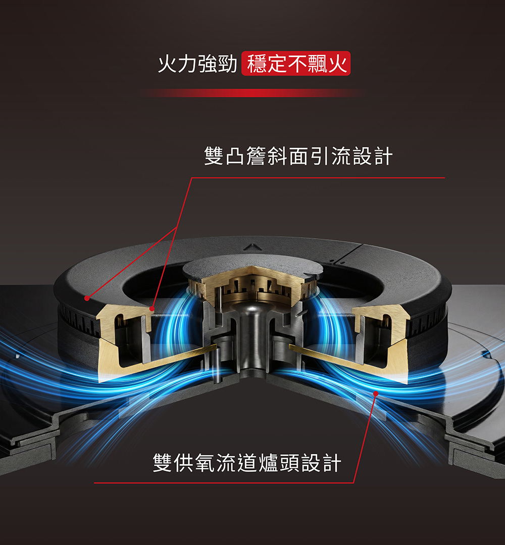 台灣櫻花 瓦斯爐 AI瓦斯爐 G2327XGB