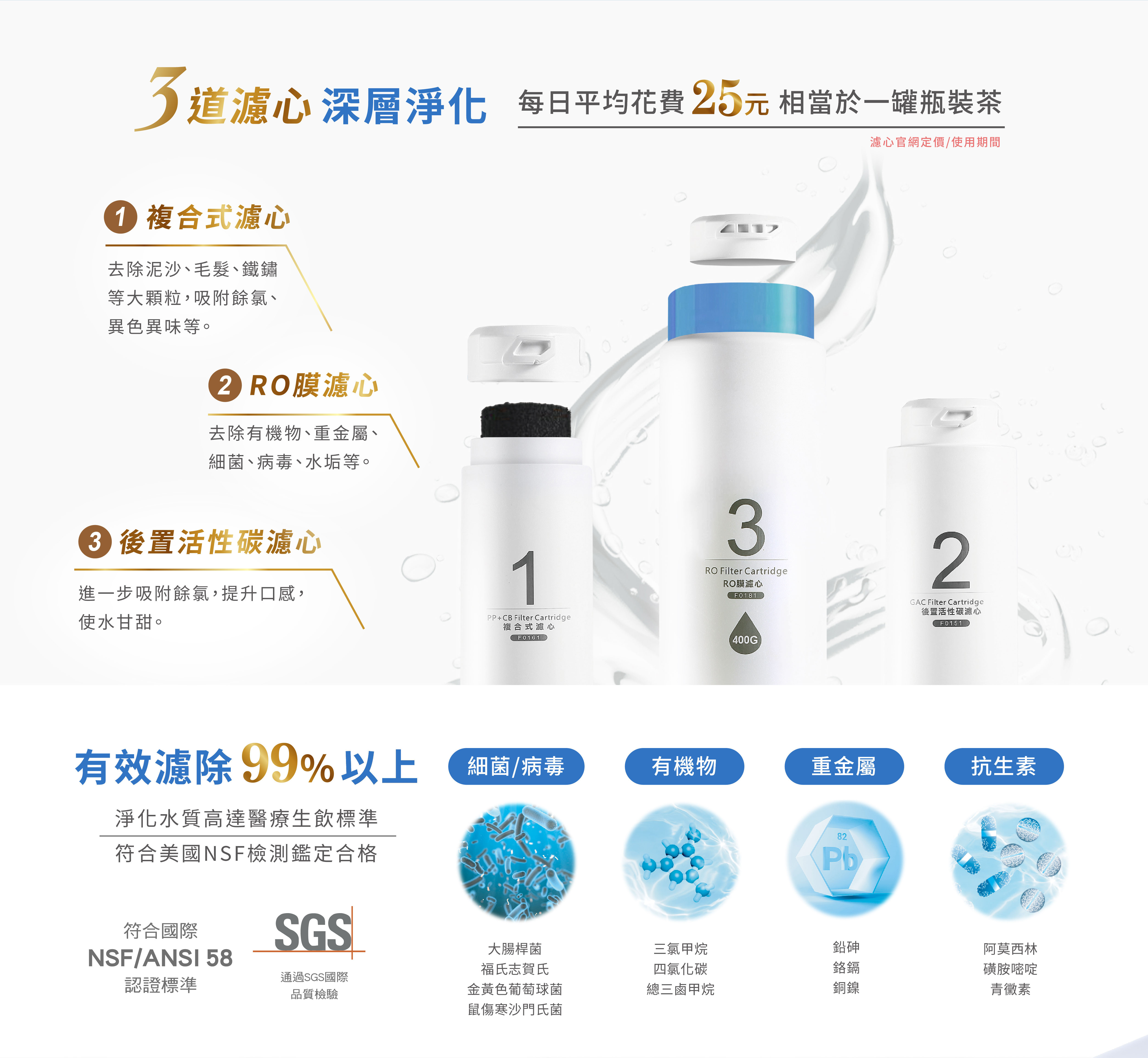 櫻花 家用淨水器 SAKURA P0230  廚下型飲水機 熱飲機 商用淨水 飲水機 RO 淨水器 全戶淨水
