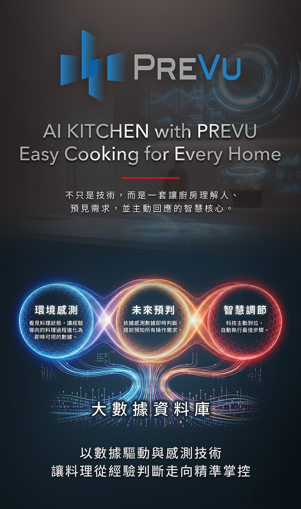 台灣櫻花 IH爐 AIKITCHEN EG2351XG