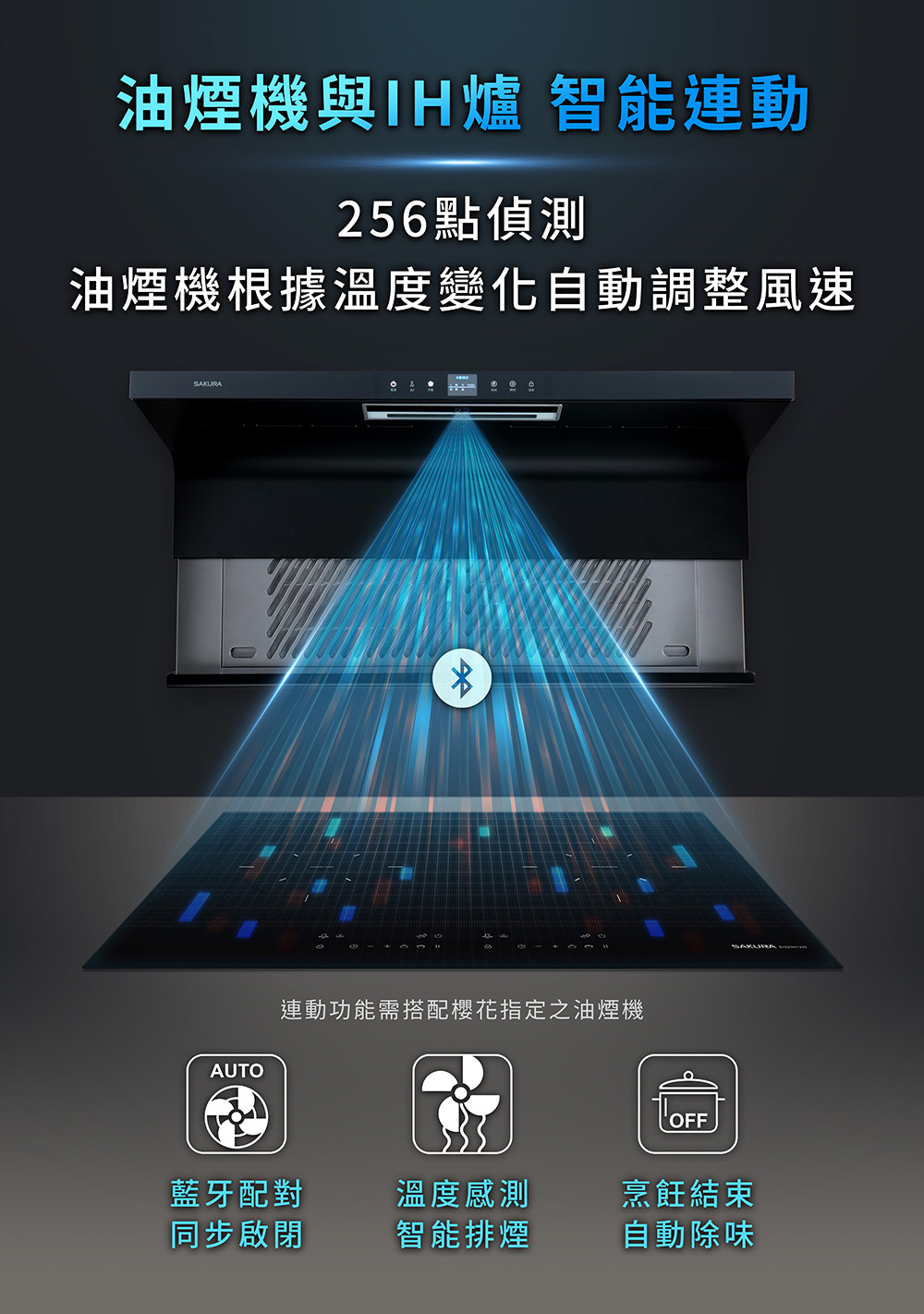 台灣櫻花 IH爐 AIKITCHEN EG2351XG