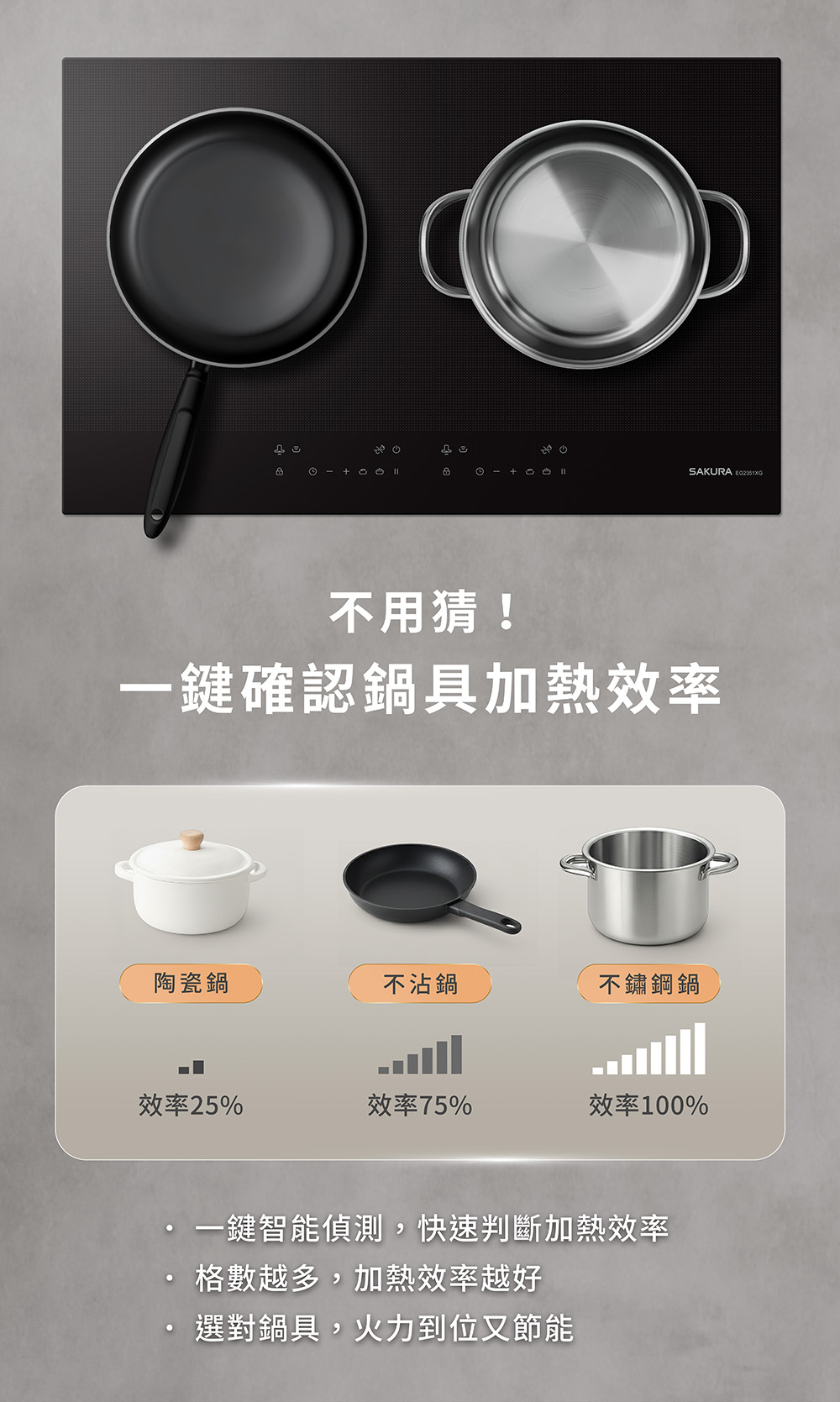 台灣櫻花 IH爐 AIKITCHEN EG2351XG