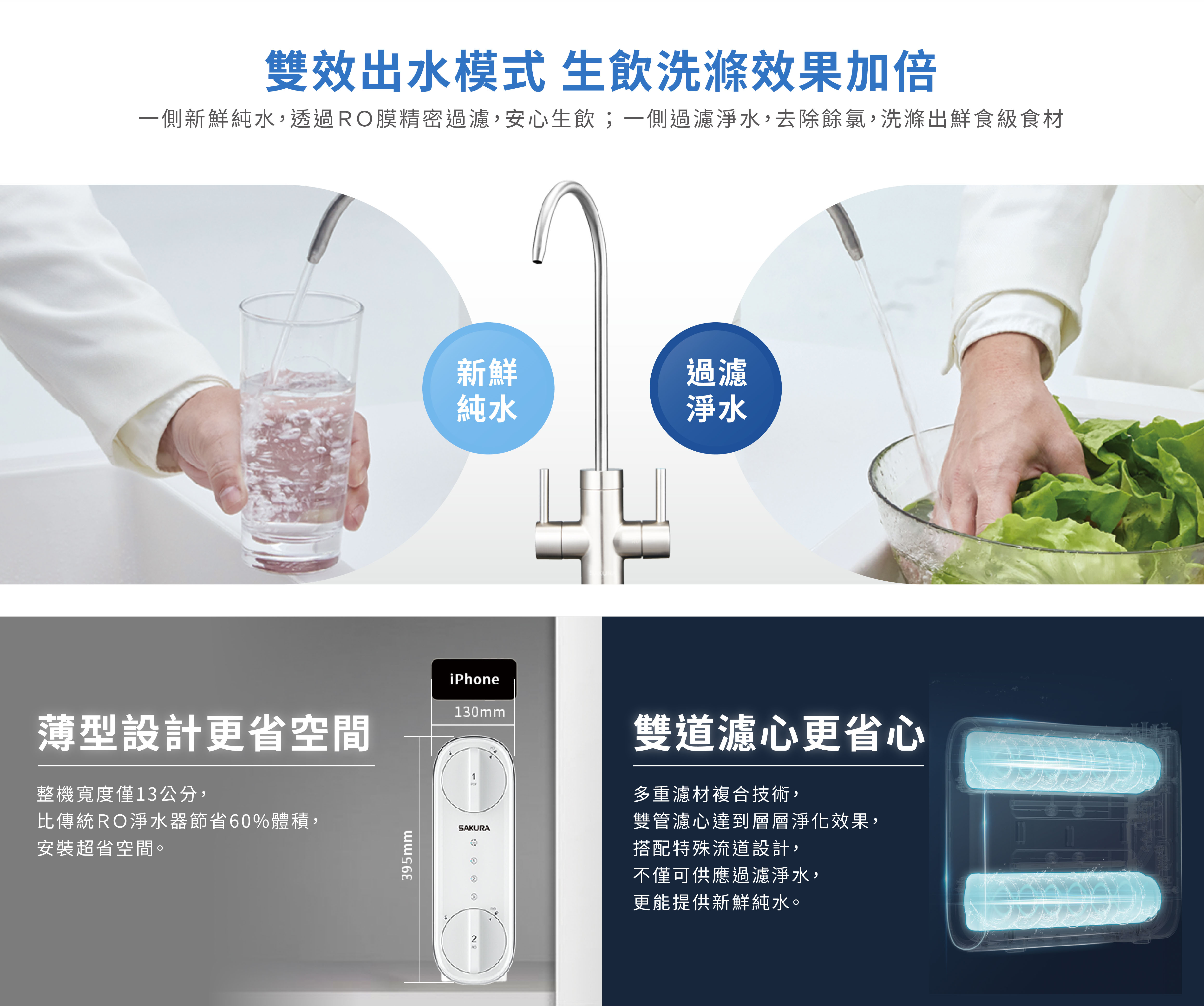 櫻花 家用淨水器 SAKURA P0235 廚下型飲水機 熱飲機 商用淨水 飲水機 RO 淨水器 全戶淨水