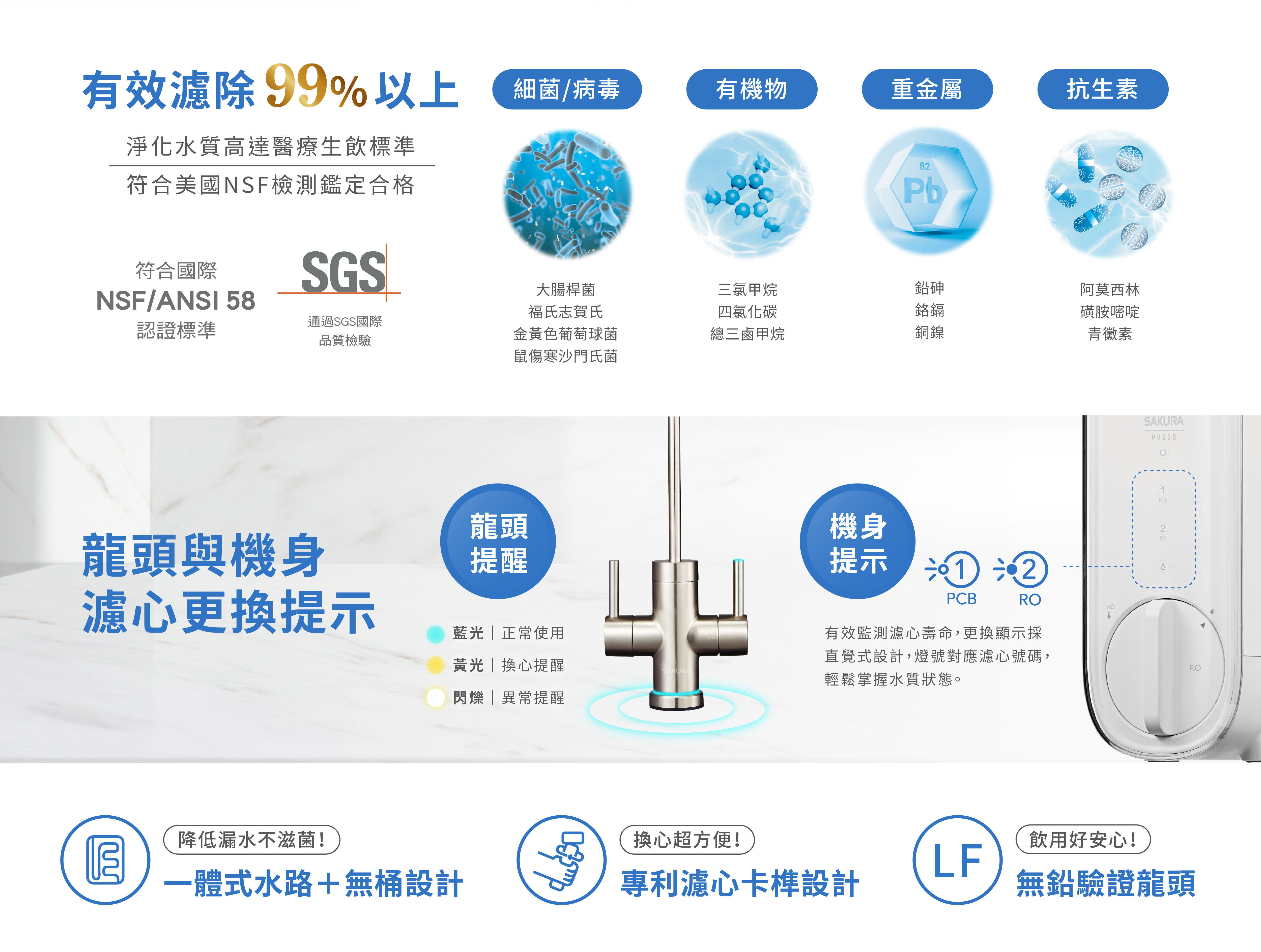 櫻花 家用淨水器 SAKURA P0235 廚下型飲水機 熱飲機 商用淨水 飲水機 RO 淨水器 全戶淨水