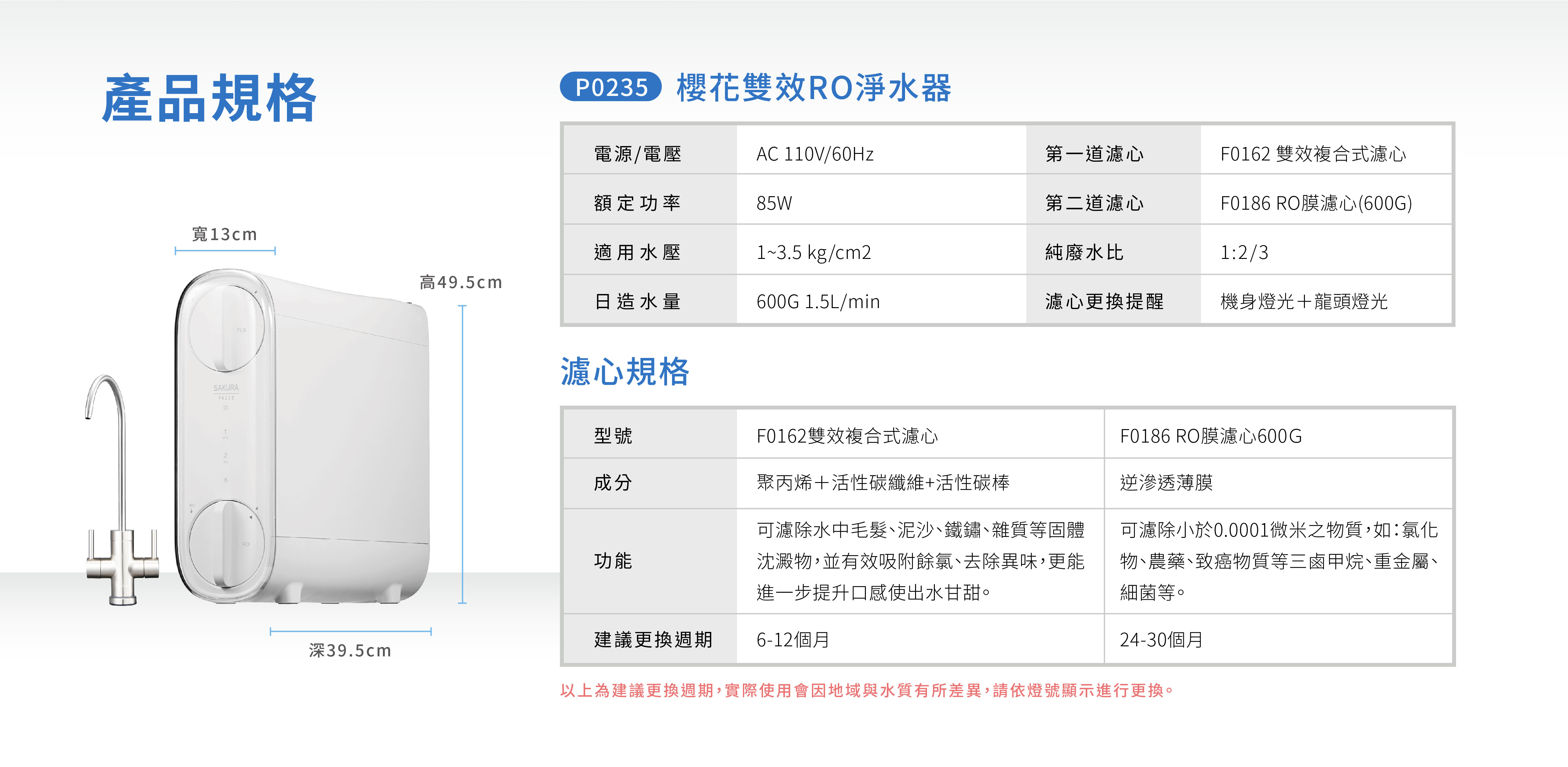 櫻花 家用淨水器 SAKURA P0235 廚下型飲水機 熱飲機 商用淨水 飲水機 RO 淨水器 全戶淨水