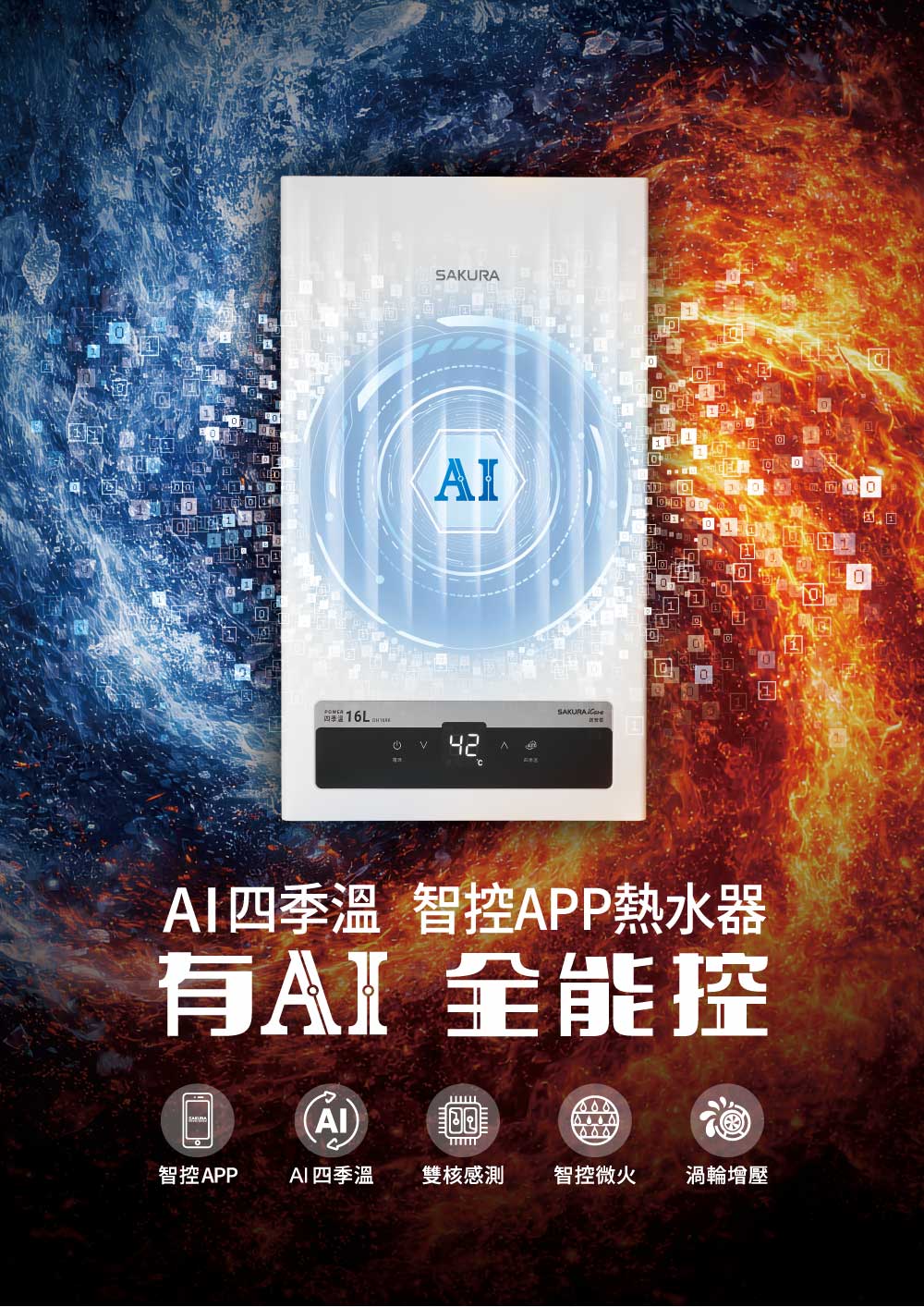 台灣櫻花 AI熱水器 熱水器 瓦斯熱水器 DH1696